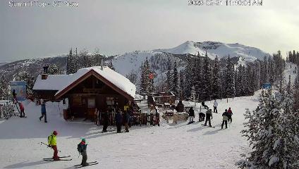 Panorama: Summit (panoramaresort.com)