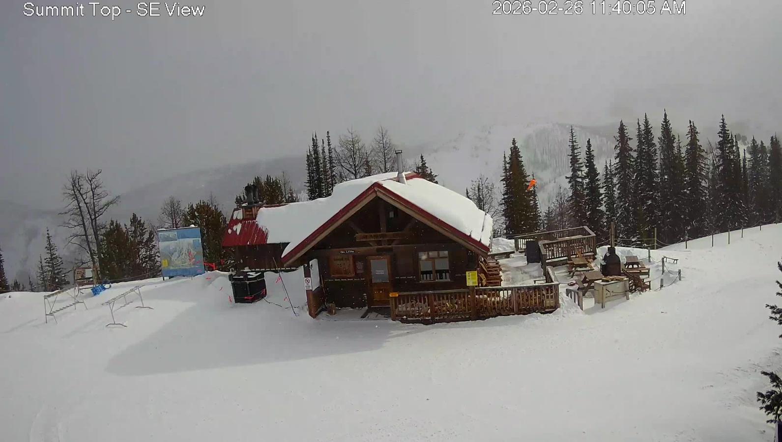 Webcam Panorama: Summit