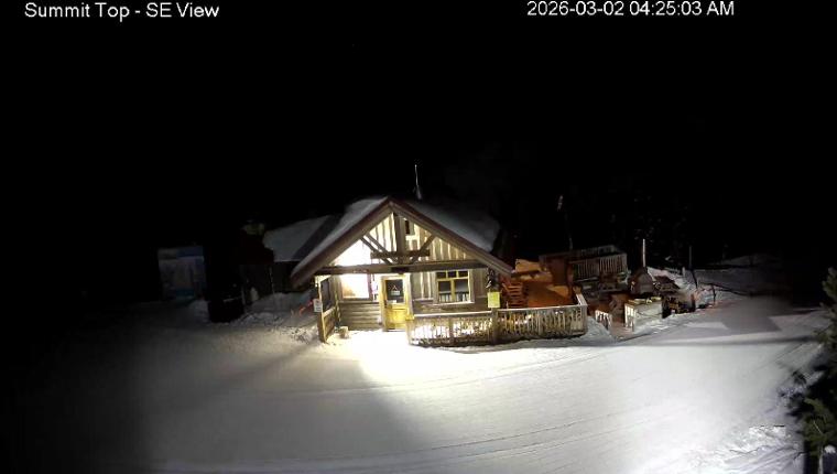 Webcam Panorama: Summit