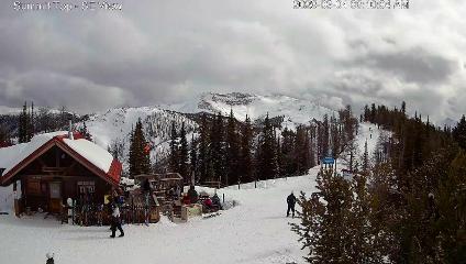 Panorama: Summit (panoramaresort.com)