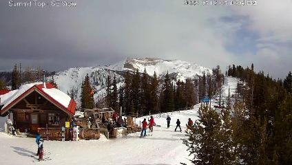 Panorama: Summit (panoramaresort.com)