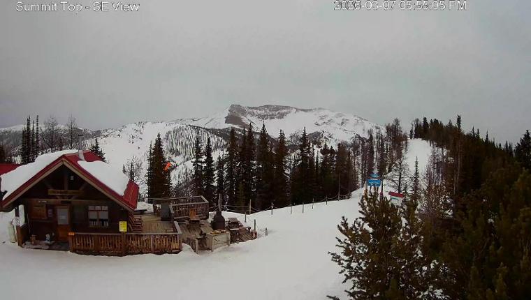 Webcam Panorama: Summit