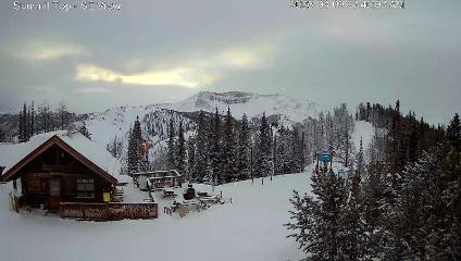 Panorama: Summit (panoramaresort.com)