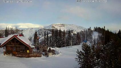 Panorama: Summit (panoramaresort.com)