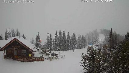 Panorama: Summit (panoramaresort.com)