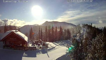 Panorama: Summit (panoramaresort.com)