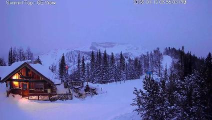 Panorama: Summit (panoramaresort.com)