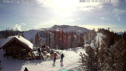 Panorama: Summit (panoramaresort.com)