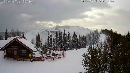 Panorama: Summit (panoramaresort.com)