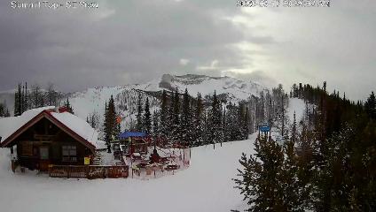 Panorama: Summit (panoramaresort.com)