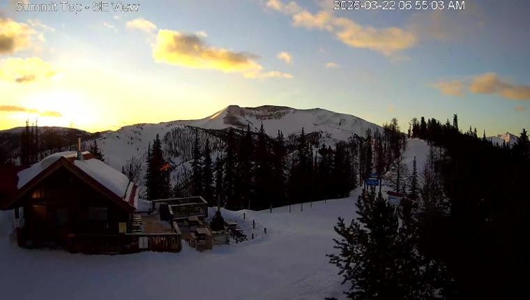 Webcam Panorama: Summit