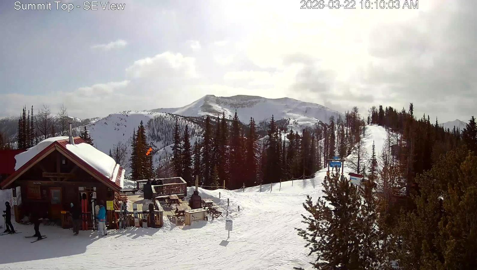 Webcam Panorama: Summit