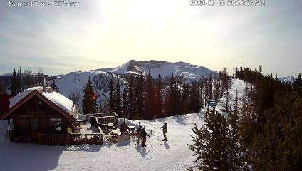 Panorama: Summit (panoramaresort.com)