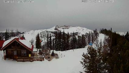 Panorama: Summit (panoramaresort.com)