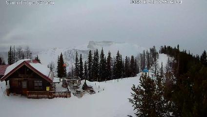Panorama: Summit (panoramaresort.com)