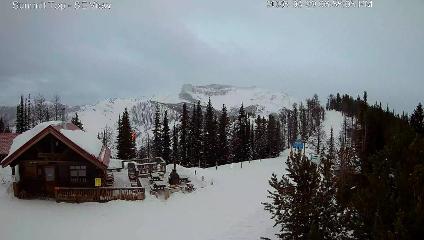 Panorama: Summit (panoramaresort.com)
