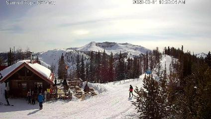 Panorama: Summit (panoramaresort.com)