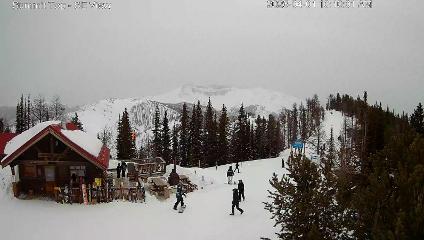 Panorama: Summit (panoramaresort.com)
