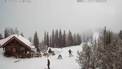 Panorama: Summit (panoramaresort.com)
