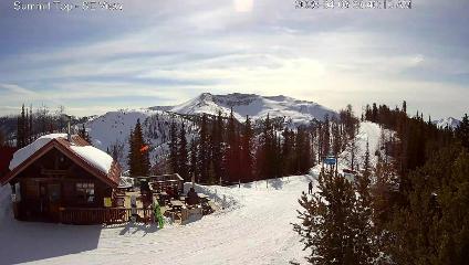 Panorama: Summit (panoramaresort.com)