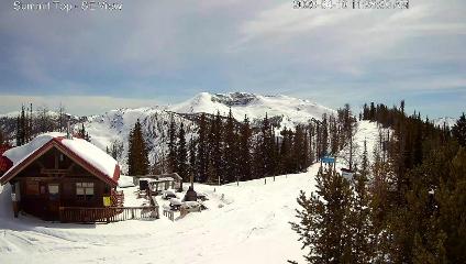 Panorama: Summit (panoramaresort.com)