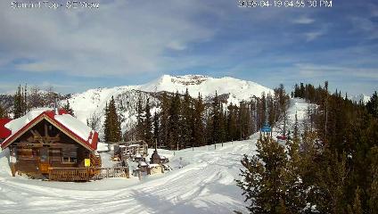Panorama: Summit (panoramaresort.com)