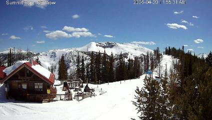 Panorama: Summit (panoramaresort.com)