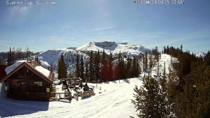 Panorama: Summit (panoramaresort.com)