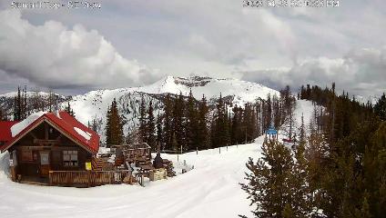 Panorama: Summit (panoramaresort.com)