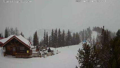 Panorama: Summit (panoramaresort.com)