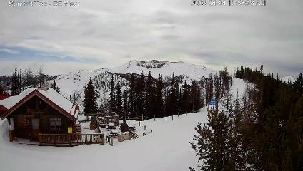 Panorama: Summit (panoramaresort.com)
