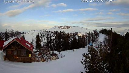 Panorama: Summit (panoramaresort.com)