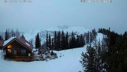 Panorama: Summit (panoramaresort.com)