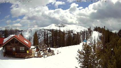 Panorama: Summit (panoramaresort.com)