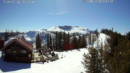 Panorama: Summit (panoramaresort.com)