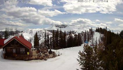 Panorama: Summit (panoramaresort.com)