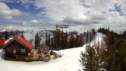 Panorama: Summit (panoramaresort.com)