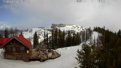 Panorama: Summit (panoramaresort.com)