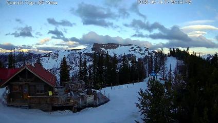 Panorama: Summit (panoramaresort.com)