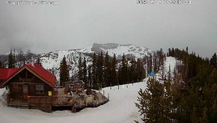 Panorama: Summit (panoramaresort.com)