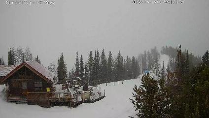Panorama: Summit (panoramaresort.com)