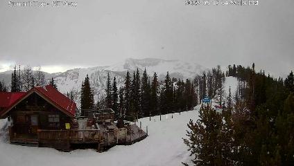 Panorama: Summit (panoramaresort.com)
