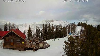 Panorama: Summit (panoramaresort.com)