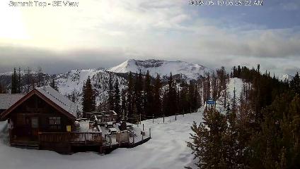 Panorama: Summit (panoramaresort.com)