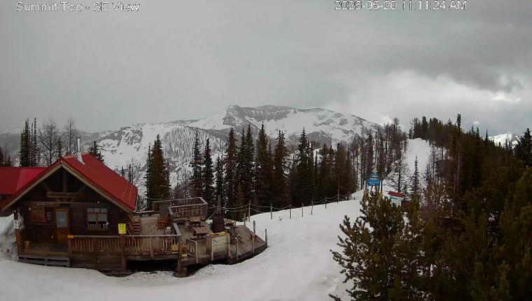Webcam Panorama: Summit