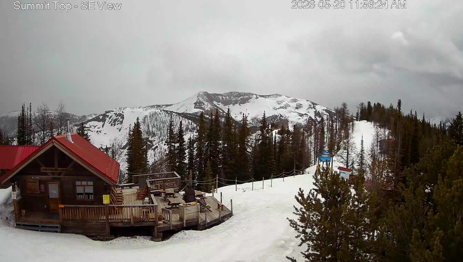 Webcam Panorama: Summit
