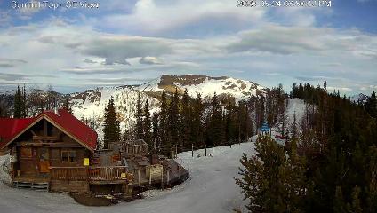 Panorama: Summit (panoramaresort.com)