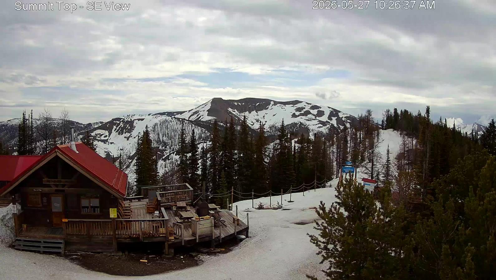 Webcam Panorama: Summit