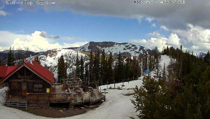Panorama: Summit (panoramaresort.com)