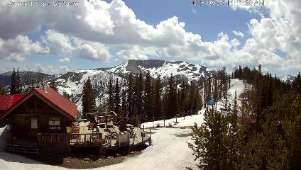 Panorama webcam